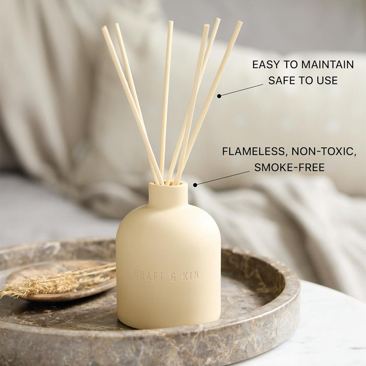 Earthenware Reed Diffuser - Neroli & Jasmine