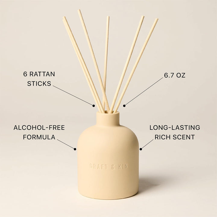 Earthenware Reed Diffuser - Neroli & Jasmine