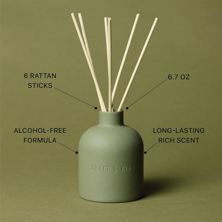 Earthenware Reed Diffuser - White Birch & Cedar