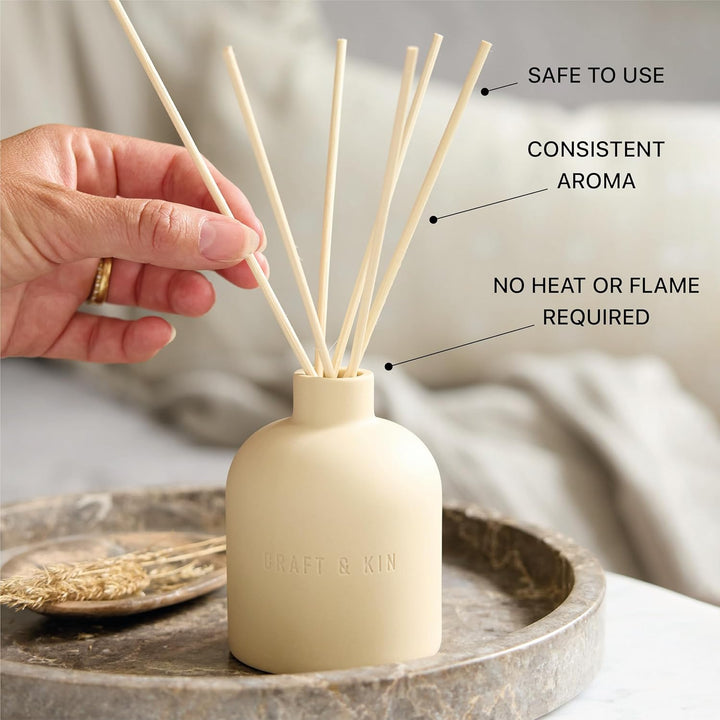 Earthenware Reed Diffuser - Neroli & Jasmine